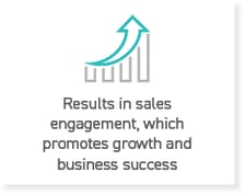 partner-program-bullets-success
