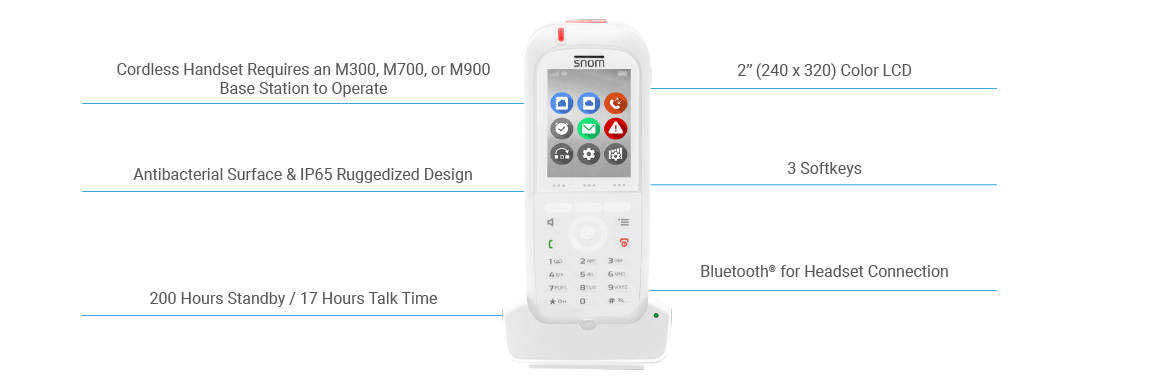 products-mobility-v4_m90