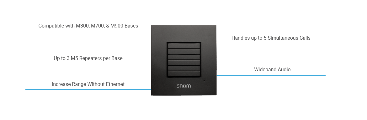 products-mobility-v5_m5